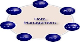 data management